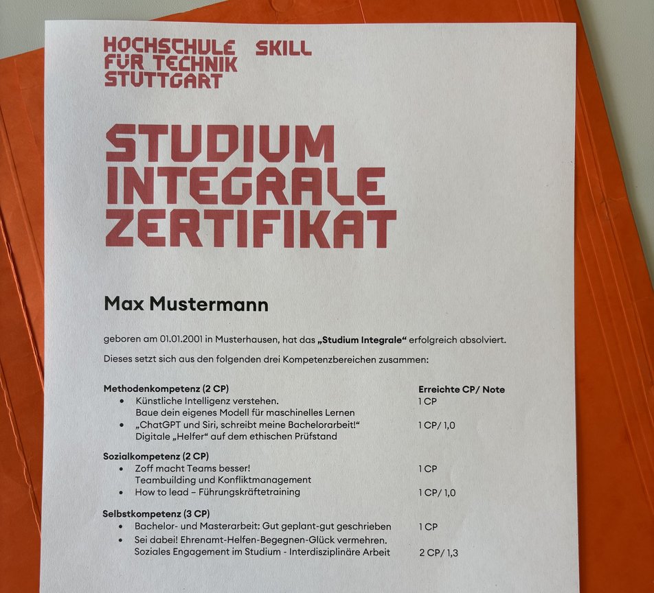 SI-Zertifikat