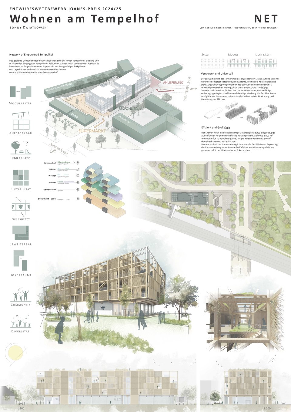 2025-master-architektur-kwiatkowski-plaene