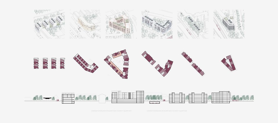 Typologien der Masterthesis "Reviving Stations – Die Zukunft des Bahnhof Kirchheim (Teck)"