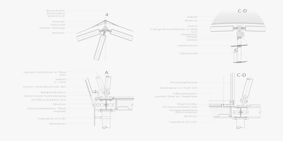 Detailkatalog der Studienarbeit STUDI-WAVE