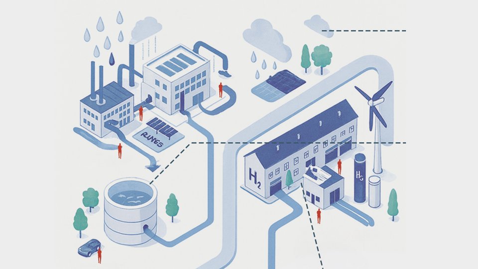 Diagram of the Green Hydrogen Production Process