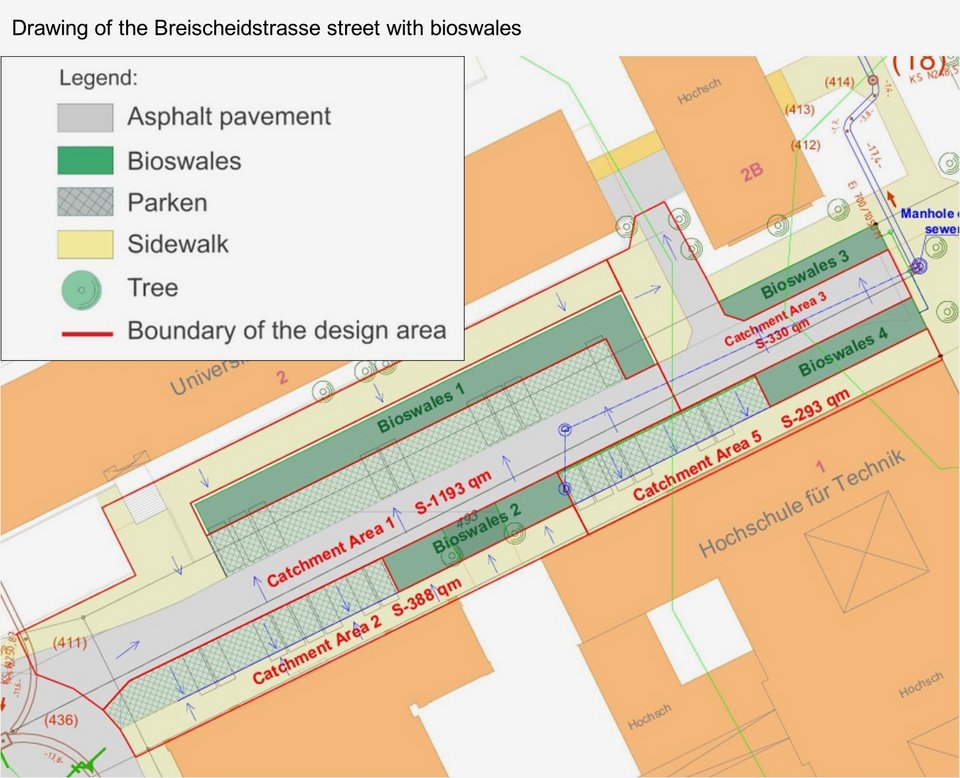 Drawing of the Breitscheid Street with bioswales