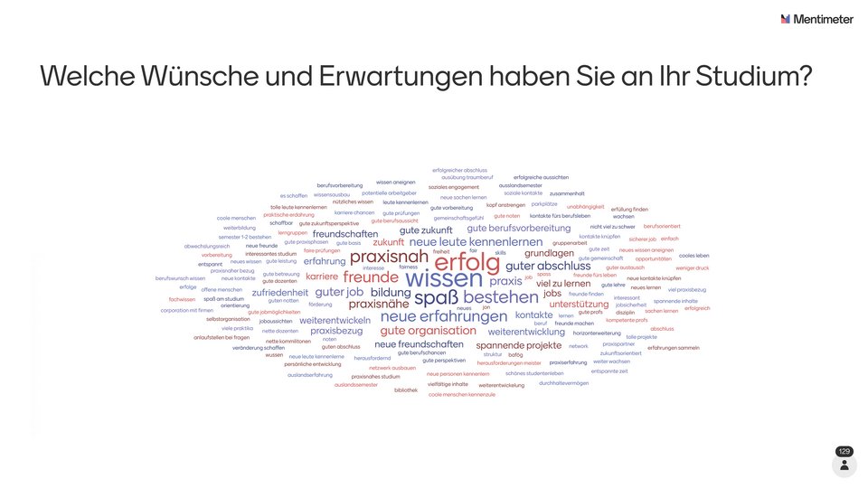Umfrage