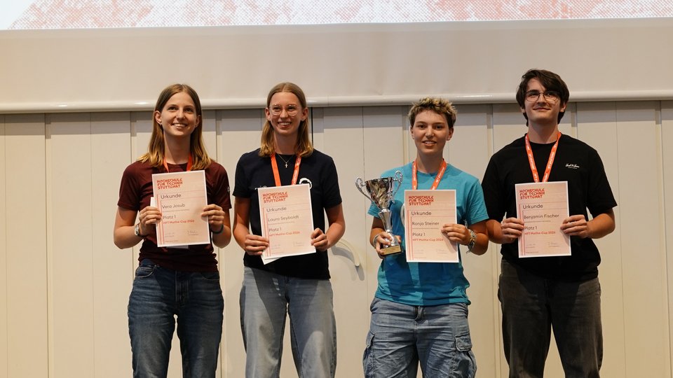 Teilnehmer:innen des Mathe-Cups