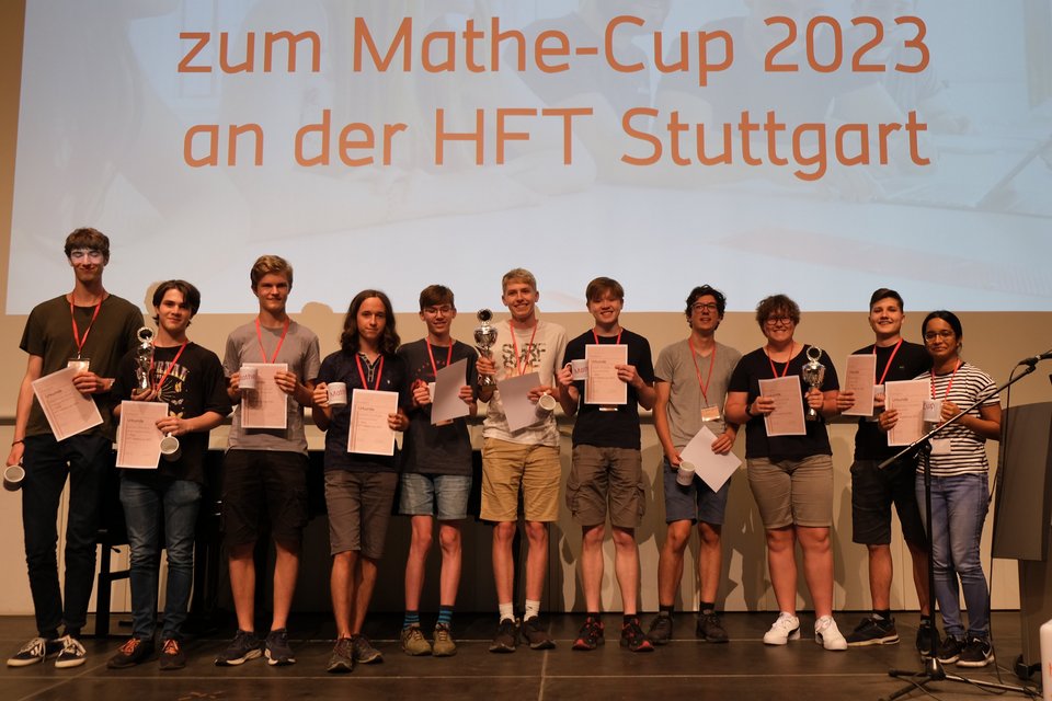 teilnehmer und teilnehmerinnen des mathecup 2023