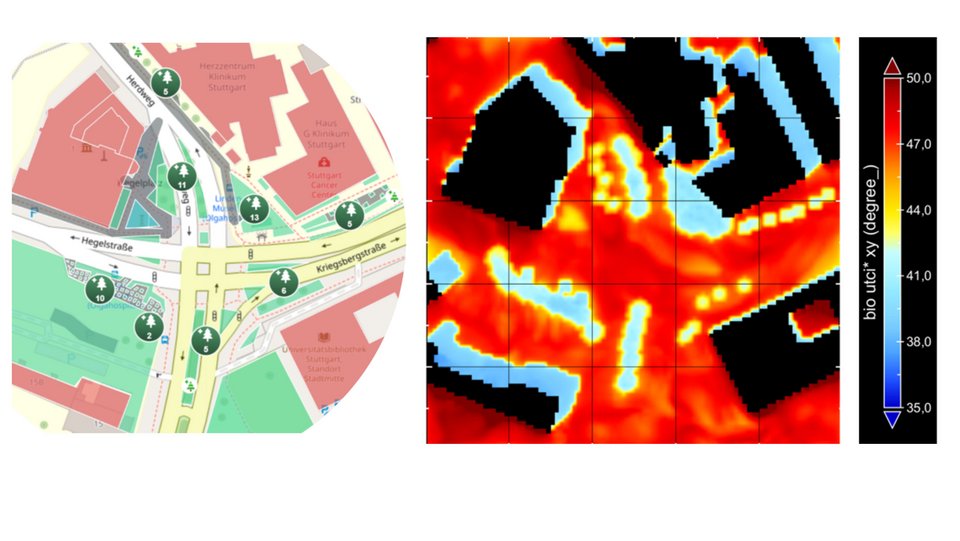 Simulation 2
