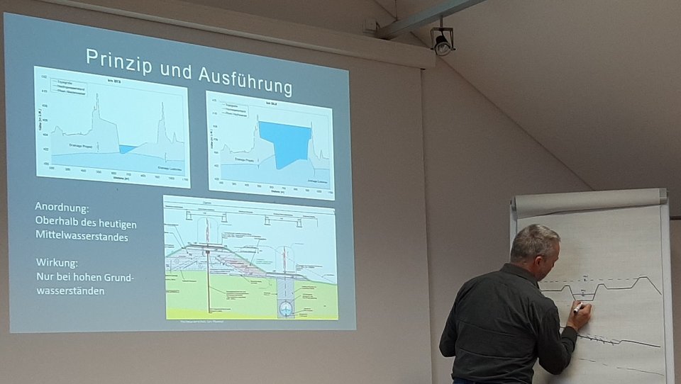 Exkursion Rheinsicherung: Vortrag