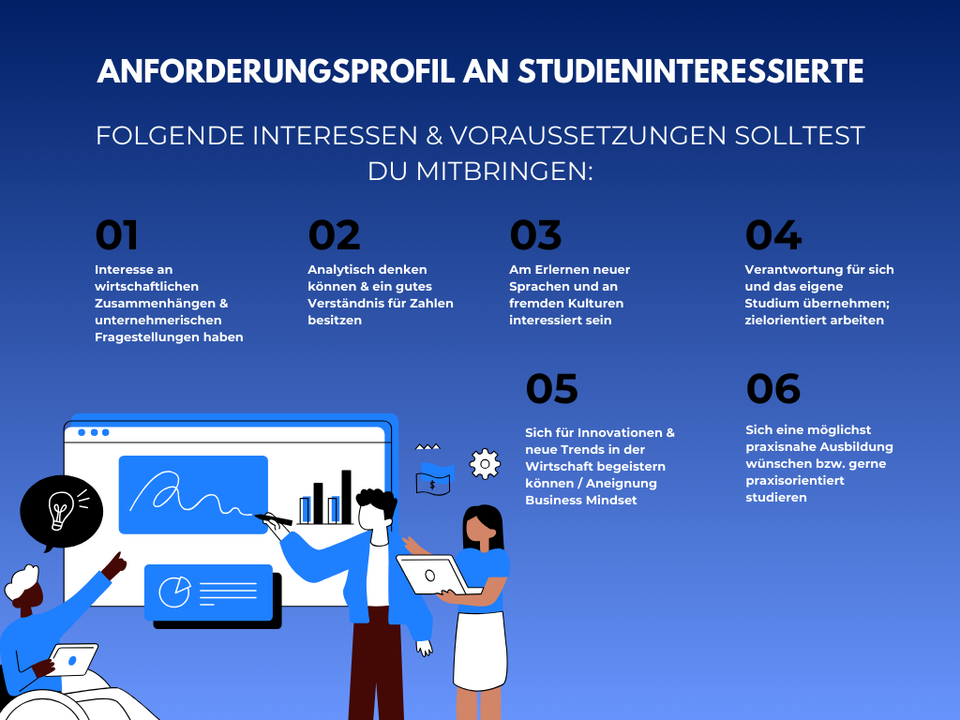Schaubild bezüglich der Interessen und Voraussetzungen für Studieninteressierte
